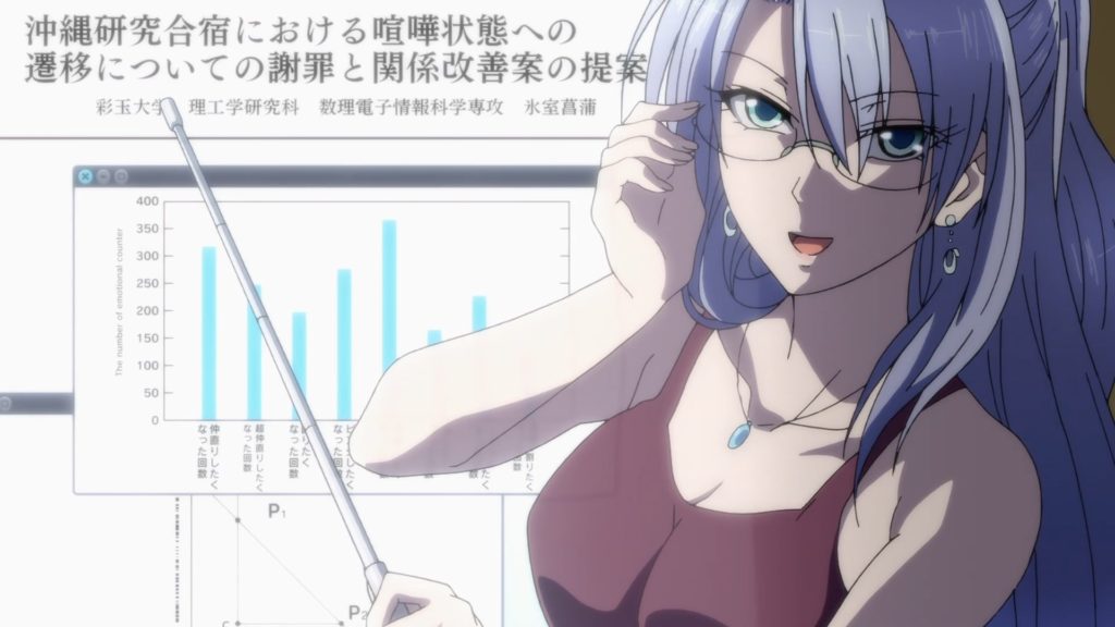 理系が恋に落ちたので喧嘩してみた。 スクリーンショット3